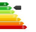 Maisons LCL – Entreprise générale de bâtiment bilan energetique B