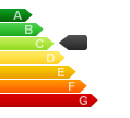 Maisons LCL – Entreprise générale de bâtiment bilan energetique C